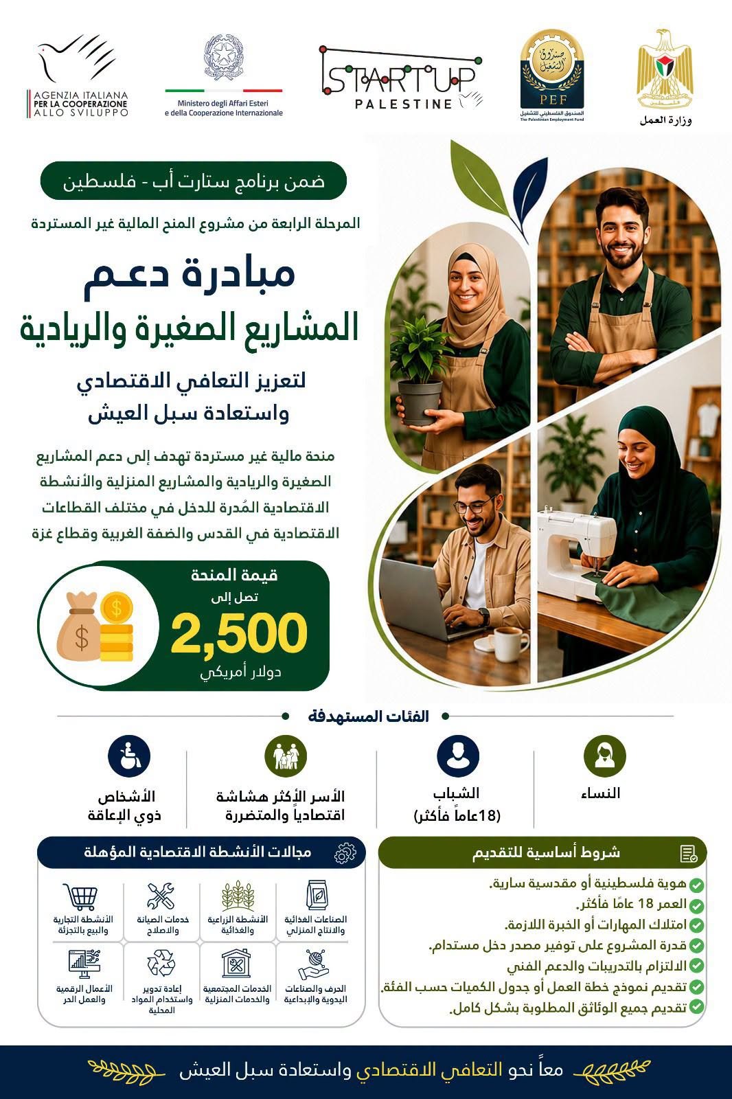 وزارة العمل تعلن فتح باب التقديم لمنح دعم المشاريع الصغيرة والريادية ضمن برنامج ستارت أب – فلسطين
